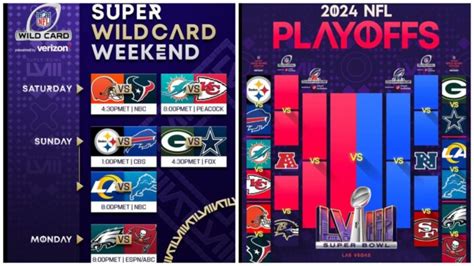 nfc wild card matchups|nfl wild card today.